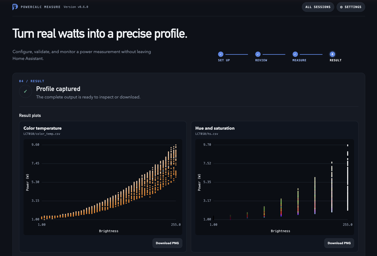 Powercalc Measure result view